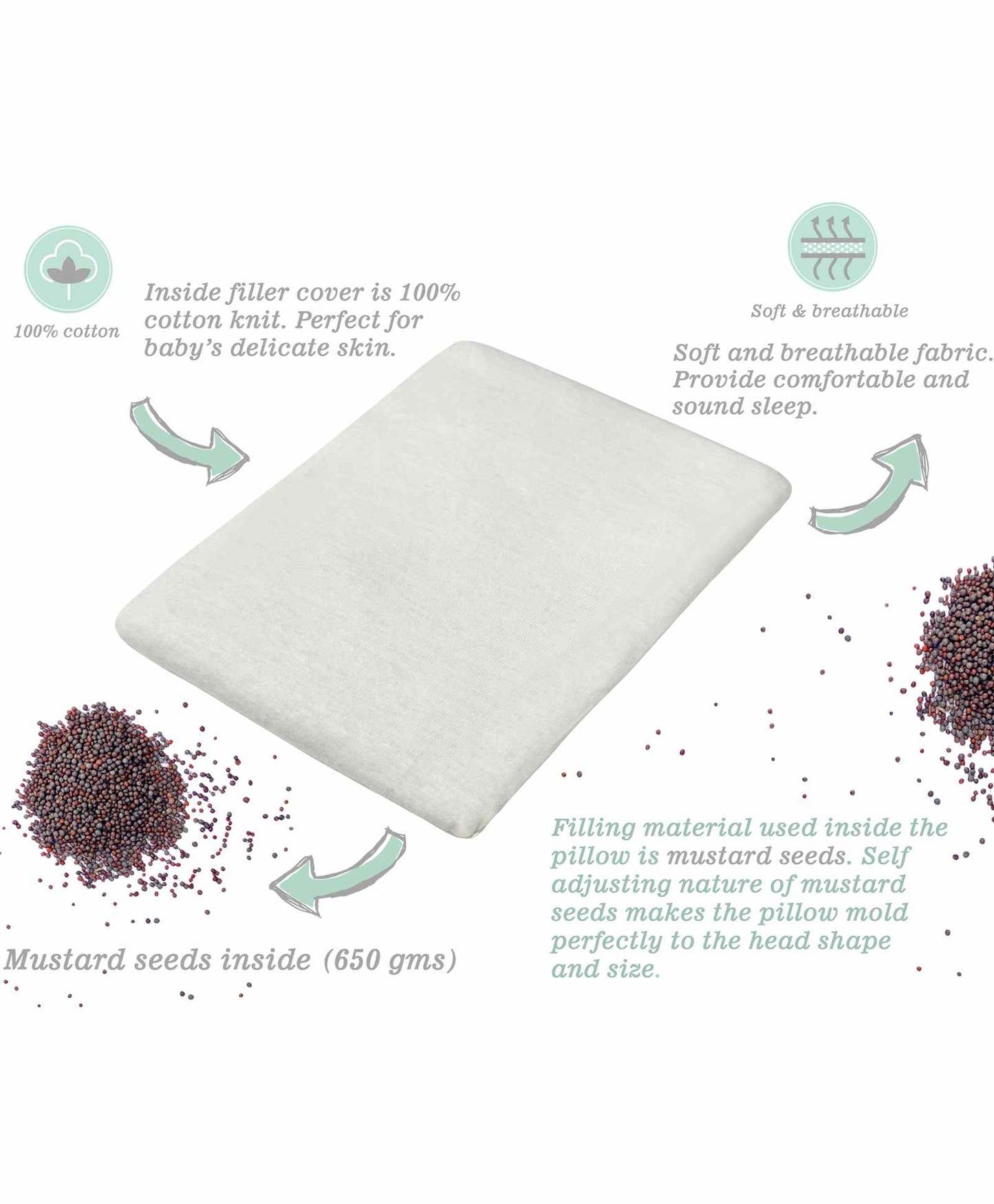 Head Shaping Mustard Seed Rai Pillow With Lavender Essentail Oil Bambi & Friends - White