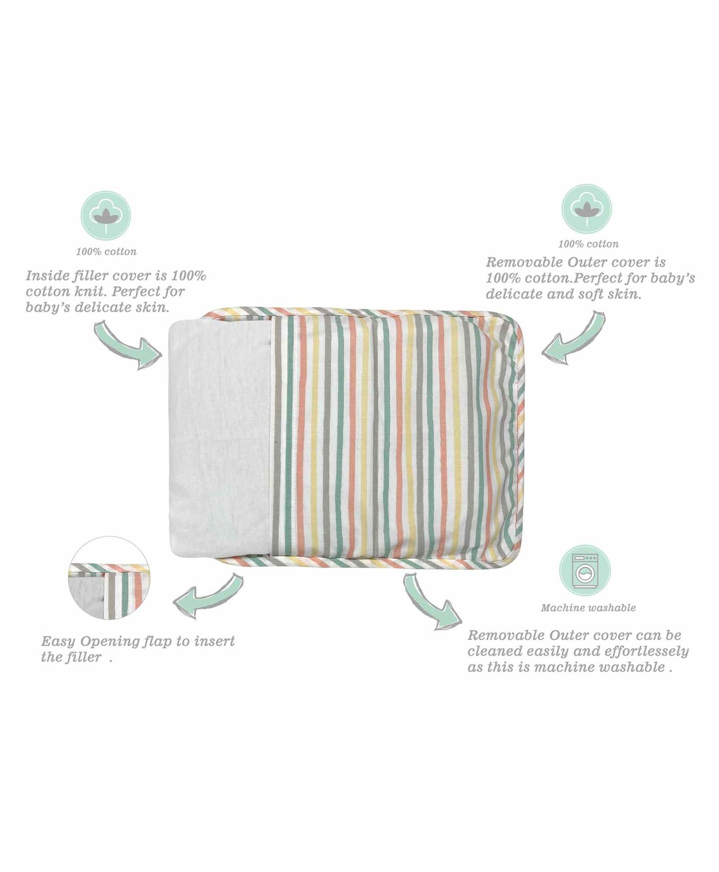 Head Shaping Mustard Seed Rai Pillow With Lavender Essentail Oil Bambi & Friends - White